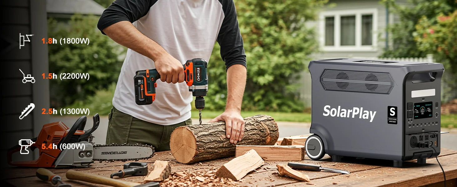 SOLARPLAY 3600W Station Solaire