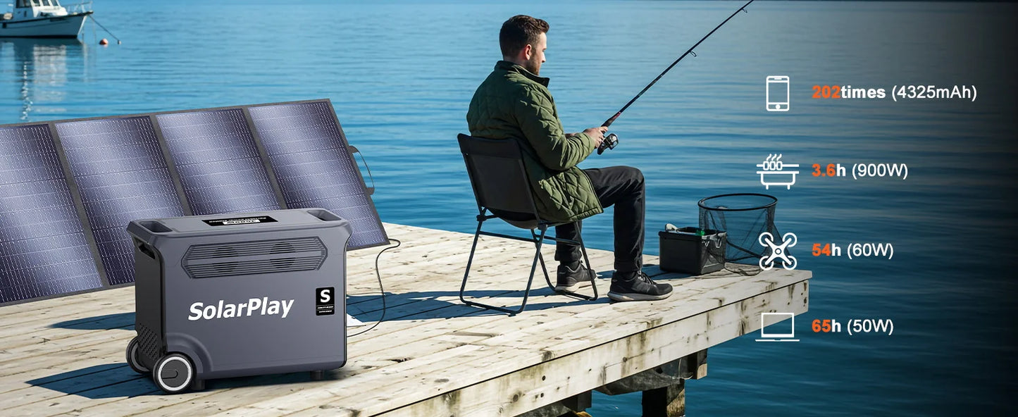 SOLARPLAY 3600W Station Solaire